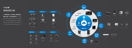 五光十色智能照明全國招商火爆，智能化產(chǎn)品引領行業(yè)新浪潮