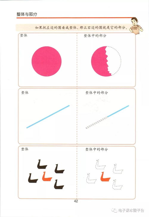 滬教版小學(xué)數(shù)學(xué)三年級下冊（五四制）高清電子課本與數(shù)字化教學(xué)設(shè)備維護探析